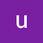 ushydocha